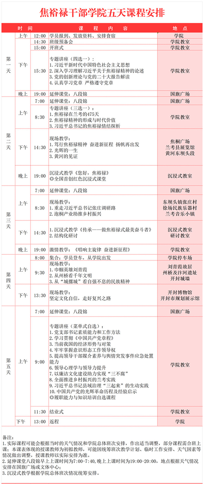 学院照片700 5天课程1.jpg